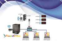 فراخوان صوتی Tick(نمایشگر نوبت)