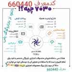 دریافت پورسانت با پرداخت قبض وخرید شارژ و کارت به کارت