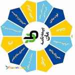 با پرداخت 10 الی 20 قسط بازنشسته شوید و مستمری مادام العمر بگیرید  