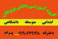 موسسه علمی آموزشی دانش پژوهان قم