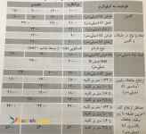 خدمات اسانسور