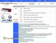 فروش دستگاه برش پلاتر 