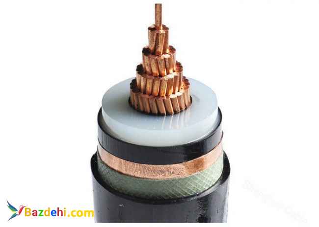 سیم وکابل تهران