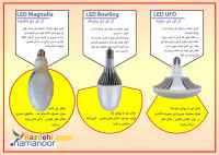 کالای برق در بابل