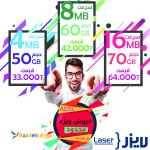 اینترنت پر سرعت لایزر