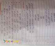 باکمترین قیمت میزبان بهترین مجالس باشید