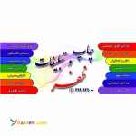 چاپ و تبلیغات ظفر