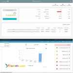سامانه مدیریت ورزرو خوابگاه سامان