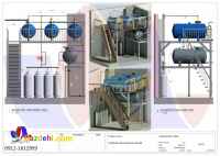 گروه مهندسین موفق