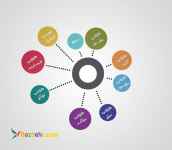 طراحی های خود را به ما بسپارید!