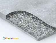 فروش انواع انواع الیاف های ساختمانی الیاف پ‌‌پ فورتا سنتیتیک و میکروسنتیتیک ایرانی چسب بتن