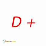 آلبوم کاغذ دیواری دی پلاس D +