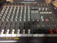 میکسر دایناکورد