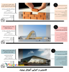 آموزش تخصصی نرم افزار 